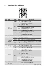 Preview for 15 page of Gigabyte S260-NF0 User Manual