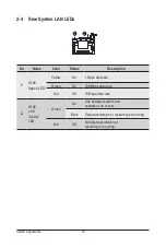 Preview for 16 page of Gigabyte S260-NF0 User Manual