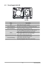 Preview for 17 page of Gigabyte S260-NF0 User Manual