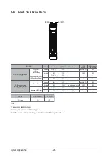 Preview for 18 page of Gigabyte S260-NF0 User Manual