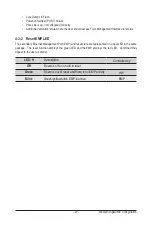 Preview for 25 page of Gigabyte S260-NF0 User Manual