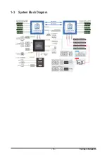 Preview for 15 page of Gigabyte S451-3R1 User Manual