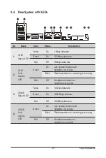 Preview for 21 page of Gigabyte S451-3R1 User Manual