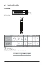 Preview for 22 page of Gigabyte S451-3R1 User Manual