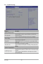 Preview for 94 page of Gigabyte S451-3R1 User Manual