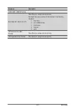 Preview for 103 page of Gigabyte S451-3R1 User Manual