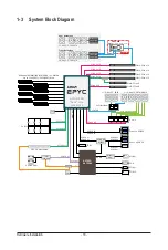 Preview for 16 page of Gigabyte S452-Z30 User Manual