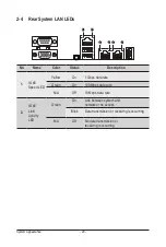 Preview for 20 page of Gigabyte S452-Z30 User Manual