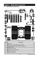 Preview for 43 page of Gigabyte S452-Z30 User Manual