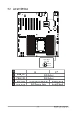 Preview for 45 page of Gigabyte S452-Z30 User Manual