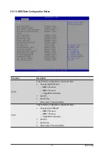 Preview for 71 page of Gigabyte S452-Z30 User Manual