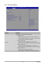 Preview for 83 page of Gigabyte S452-Z30 User Manual