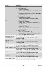 Preview for 85 page of Gigabyte S452-Z30 User Manual