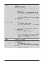 Preview for 87 page of Gigabyte S452-Z30 User Manual