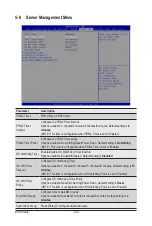 Preview for 102 page of Gigabyte S452-Z30 User Manual