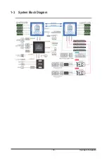 Preview for 16 page of Gigabyte S461-3T0 User Manual