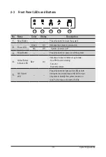 Preview for 19 page of Gigabyte S461-3T0 User Manual