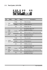 Preview for 21 page of Gigabyte S461-3T0 User Manual