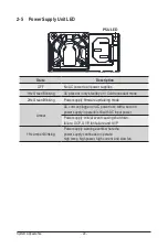 Preview for 22 page of Gigabyte S461-3T0 User Manual