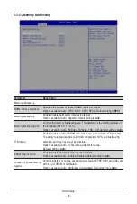 Preview for 89 page of Gigabyte S472-Z30 User Manual