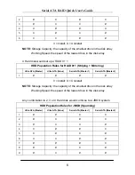 Предварительный просмотр 8 страницы Gigabyte SiS 964 User Manual