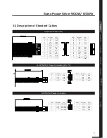 Предварительный просмотр 8 страницы Gigabyte SUMO POWER SILVER 1200W User Manual