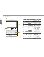 Preview for 12 page of Gigabyte T1000 Series User Manual