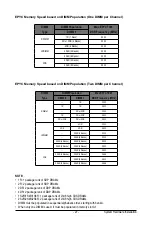 Preview for 27 page of Gigabyte T181-Z70 User Manual