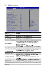 Preview for 76 page of Gigabyte T181-Z70 User Manual