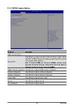 Preview for 87 page of Gigabyte T181-Z70 User Manual