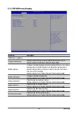 Preview for 95 page of Gigabyte T181-Z70 User Manual