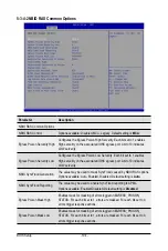 Preview for 104 page of Gigabyte T181-Z70 User Manual