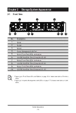 Preview for 12 page of Gigabyte TO21-JS0 System Installation Manual