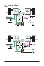 Preview for 14 page of Gigabyte TO22-Z61 User Manual