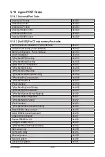 Preview for 130 page of Gigabyte TO22-Z61 User Manual