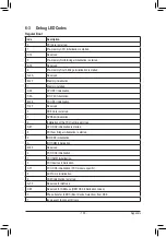 Preview for 103 page of Gigabyte TRX40 DESIGNARE User Manual