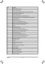 Preview for 104 page of Gigabyte TRX40 DESIGNARE User Manual