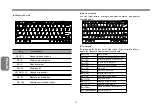 Preview for 20 page of Gigabyte W251U User Manual