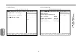 Preview for 28 page of Gigabyte W251U User Manual