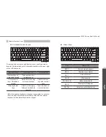 Preview for 27 page of Gigabyte W511 Series User Manual