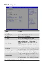 Preview for 55 page of Gigabyte W771-Z00 User Manual