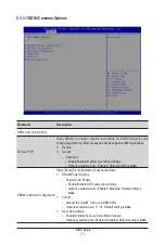 Preview for 77 page of Gigabyte W771-Z00 User Manual