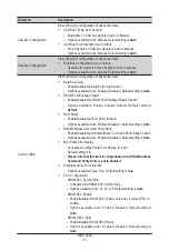 Preview for 78 page of Gigabyte W771-Z00 User Manual