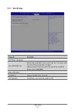 Preview for 95 page of Gigabyte W771-Z00 User Manual