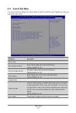 Preview for 108 page of Gigabyte W771-Z00 User Manual