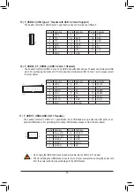 Предварительный просмотр 23 страницы Gigabyte X570 AORUS MASTER User Manual