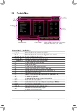 Предварительный просмотр 27 страницы Gigabyte X570 AORUS MASTER User Manual