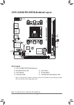 Preview for 5 page of Gigabyte X570 I AORUS PRO WIFI User Manual