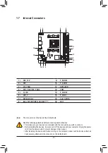 Preview for 14 page of Gigabyte X570 I AORUS PRO WIFI User Manual