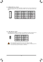 Preview for 20 page of Gigabyte X570 I AORUS PRO WIFI User Manual